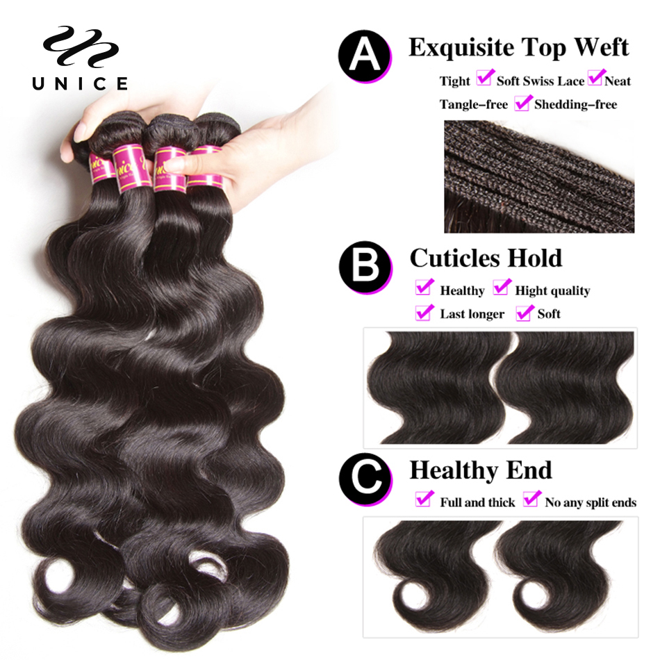 UNice Body Wave Paketleri Doğa - Sewing Technology incelemesi ve fiyatı