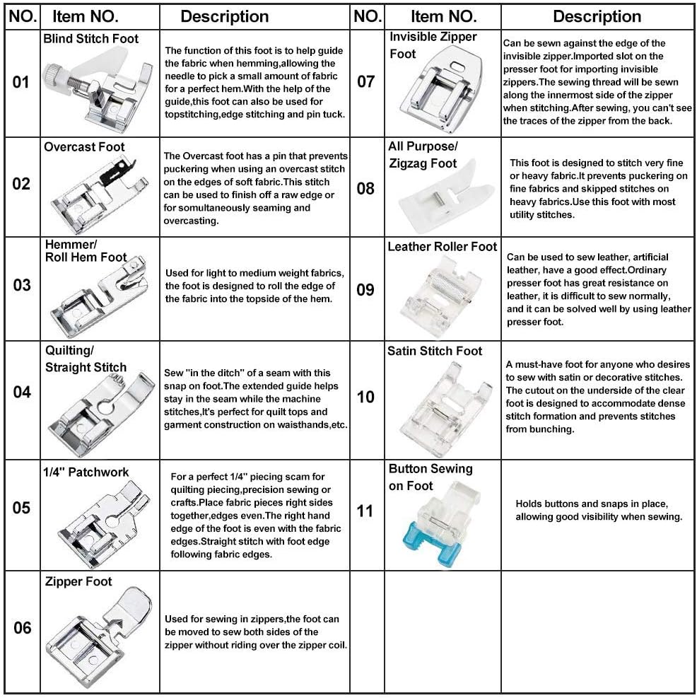 11 Parça Baskı Ayağı Seti - Br - Sewing Machine Fabric incelemesi ve fiyatı